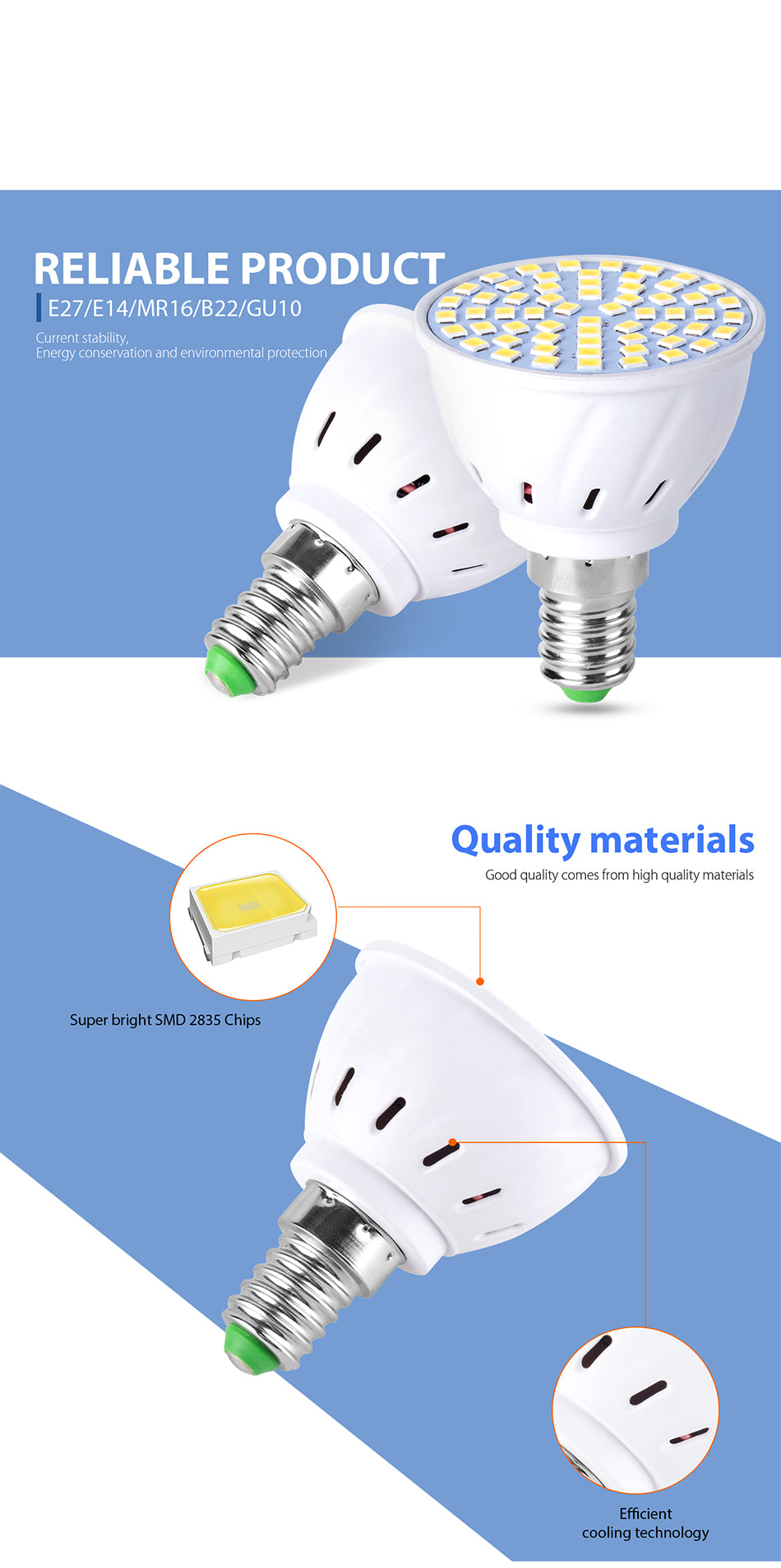 GU10 LED E27 Lamp E14 Spotlight Bulb 48 60 80leds lampara 220V Spot light