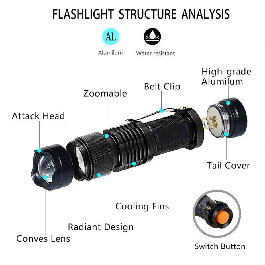 LED UV Flashlight Ultraviolet Torch With Zoom Function Mini UV Black Light