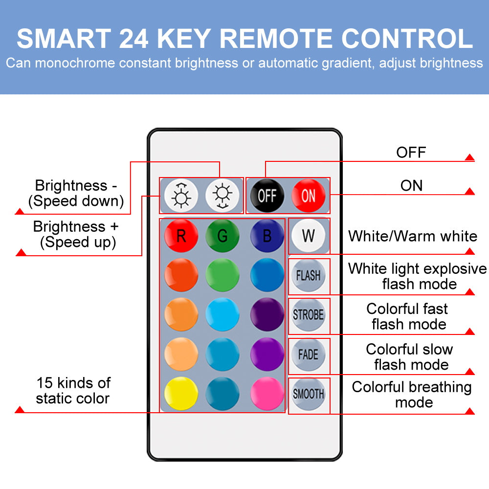 E27 Smart Control Lamp Led RGB Light Dimmable RGBW Led Lamp Colorful Changing Bulb Led