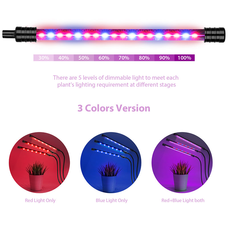 Goodland LED Grow Light USB Phyto Lamp Full Spectrum Fitolamp With Control