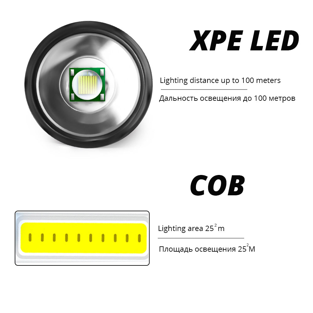 Mini Rechargeable LED Flashlight Use XPE + COB lamp beads 100 meters lighting