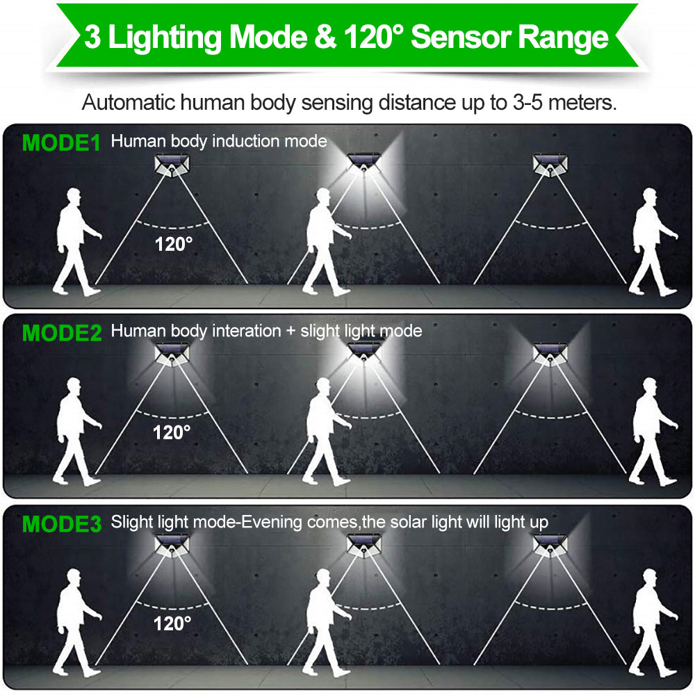 180 100 LED Solar Light Outdoor Solar Lamp with Motion Sensor Solar LED Light Waterproof