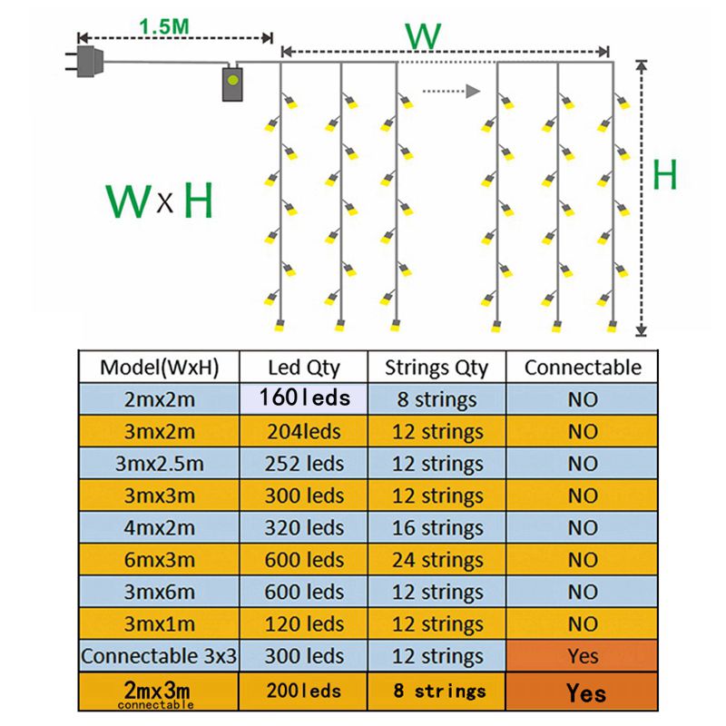 Led Icicle Curtain String Light Fairy Led