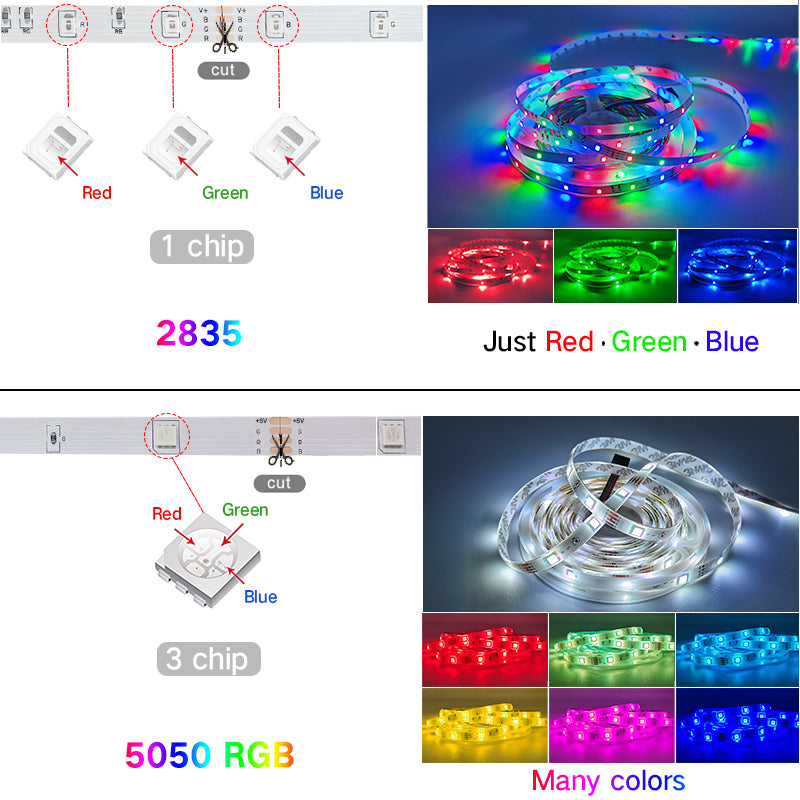 Led Strip Lights RGB Waterproof Wifi Phone Control Led Flexible Ribbon Tape