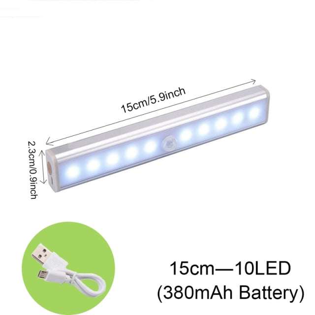 USB Rechargeable Motion Sensor Light Wall