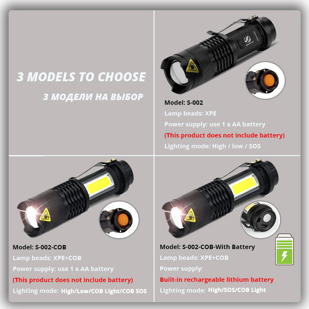 Mini Rechargeable LED Flashlight Use XPE + COB lamp beads 100 meters lighting