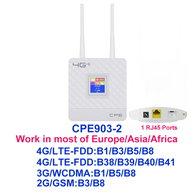 Wireless CPE Wifi Router Portable Gateway Global Unlock External Antennas SIM Card Slot WAN/LAN Port