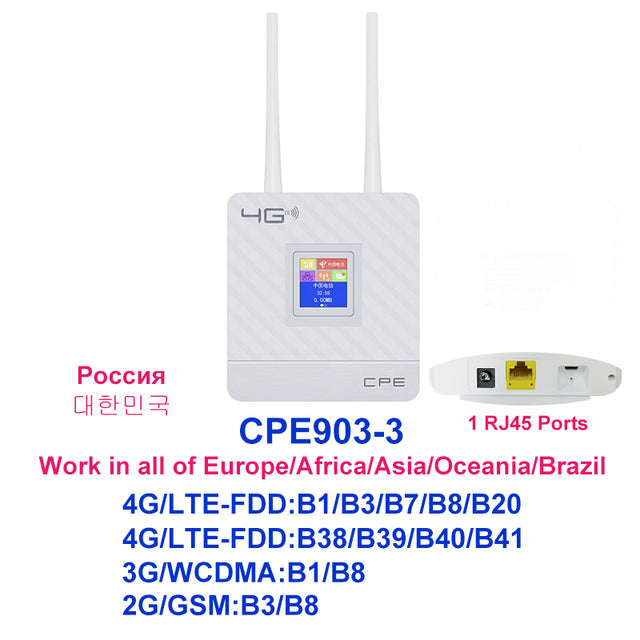 Wireless CPE Wifi Router Portable Gateway Global Unlock External Antennas SIM Card Slot WAN/LAN Port