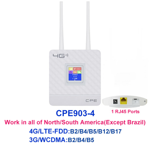 Wireless CPE Wifi Router Portable Gateway Global Unlock External Antennas SIM Card Slot WAN/LAN Port