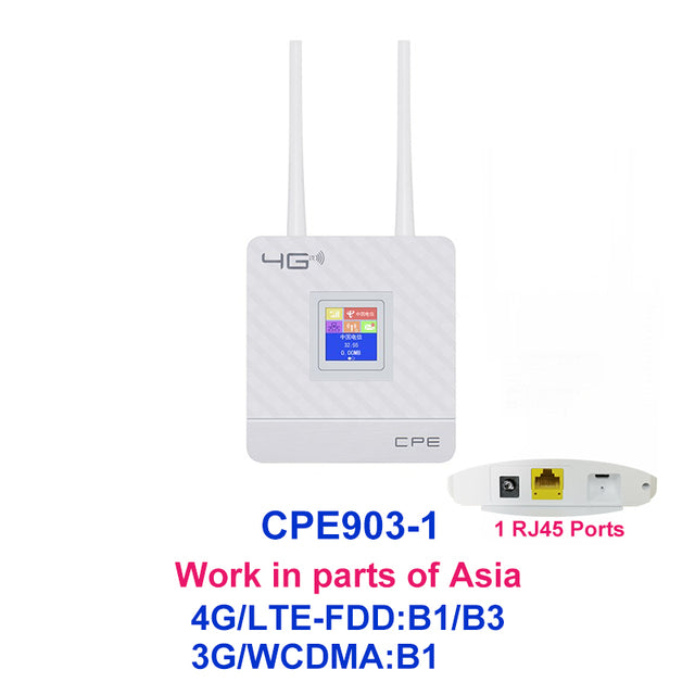 Wireless CPE Wifi Router Portable Gateway Global Unlock External Antennas SIM Card Slot WAN/LAN Port