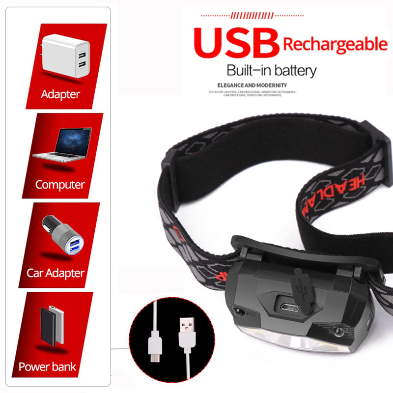 Most Powerful LED Headlight Sensor Head Light USB Rechargeable Headlamp Waterproof Head Torch