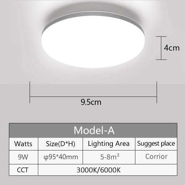 LED Ceiling Light Down Light Surface Mount Panel Lamp For Home Decor Lighting