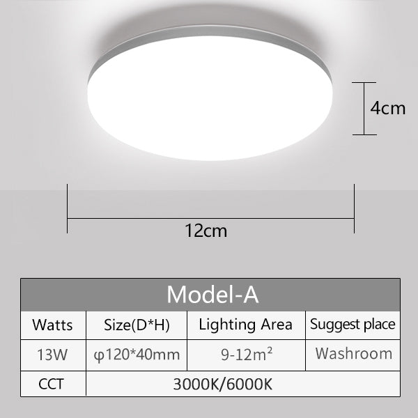 LED Ceiling Light Down Light Surface Mount Panel Lamp For Home Decor Lighting