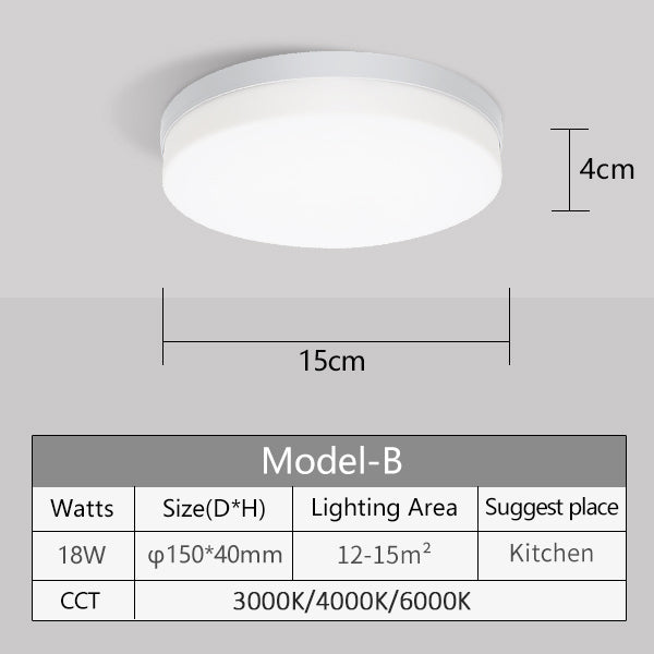 LED Ceiling Light Down Light Surface Mount Panel Lamp For Home Decor Lighting