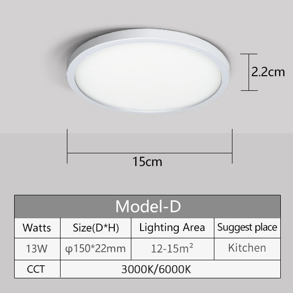 LED Ceiling Light Down Light Surface Mount Panel Lamp For Home Decor Lighting