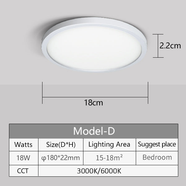 LED Ceiling Light Down Light Surface Mount Panel Lamp For Home Decor Lighting