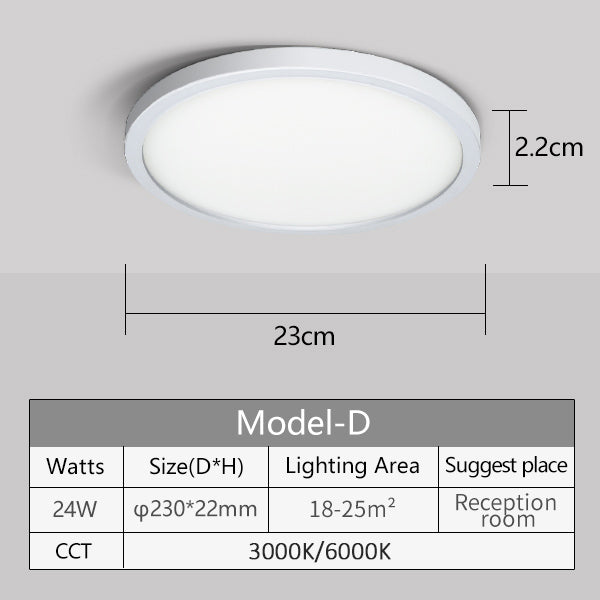 LED Ceiling Light Down Light Surface Mount Panel Lamp For Home Decor Lighting